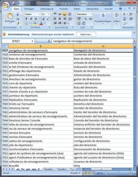 Dataprocessing Dictionary French Spanish