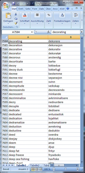 Wordlist English Norwegian Nynorsk