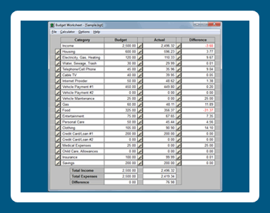 Budget Worksheet