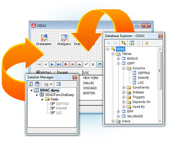 Oracle Data Access Components