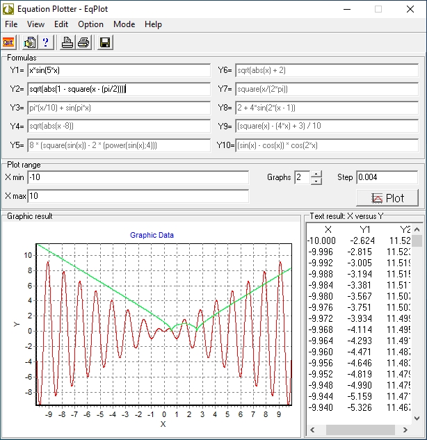 Equation graph plotter – EqPlot