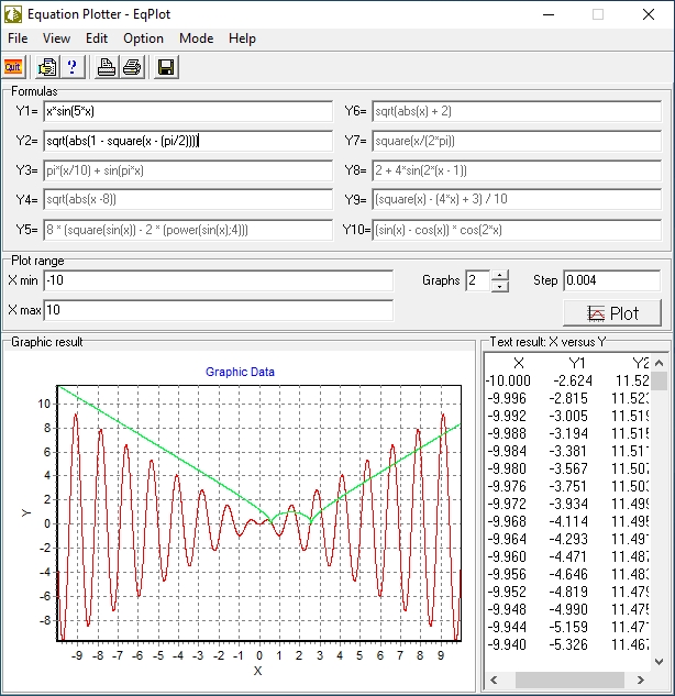 Equation graph plotter – EqPlot