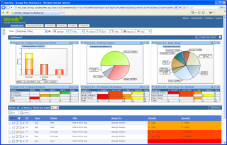 Test cases management , TestUp Tracker