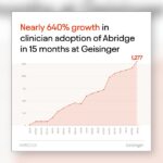 Abridge official visual for AI software review