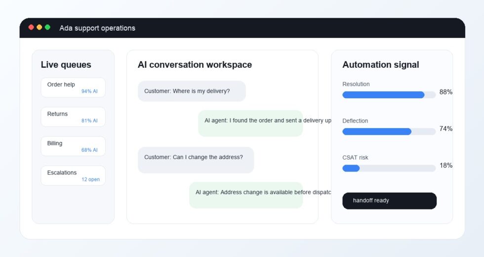 Ada Review 2026: Features, Pricing, Use Cases, Pros and Cons