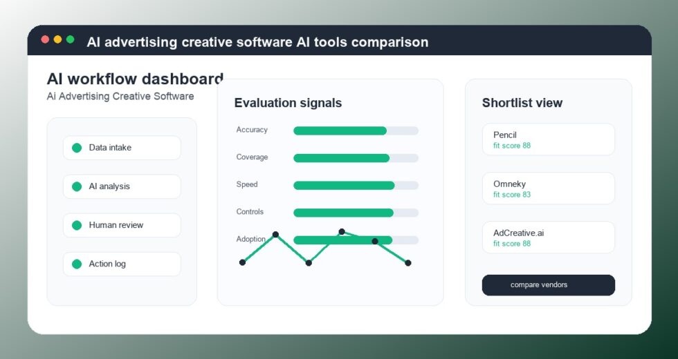 Best AI Advertising Creative Software Tools 2026