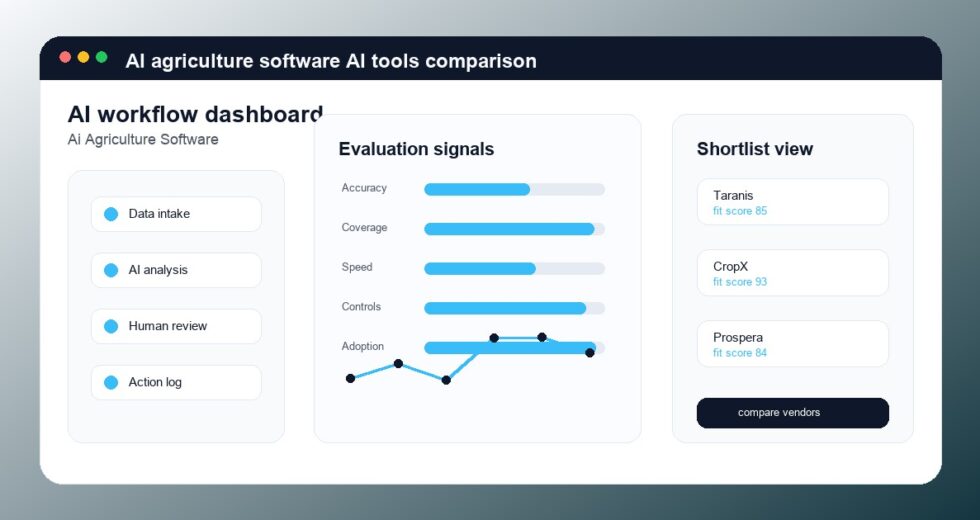 Best AI Agriculture Software Tools 2026