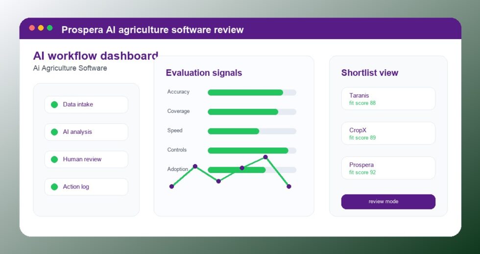 Prospera Review 2026: AI Agriculture Software