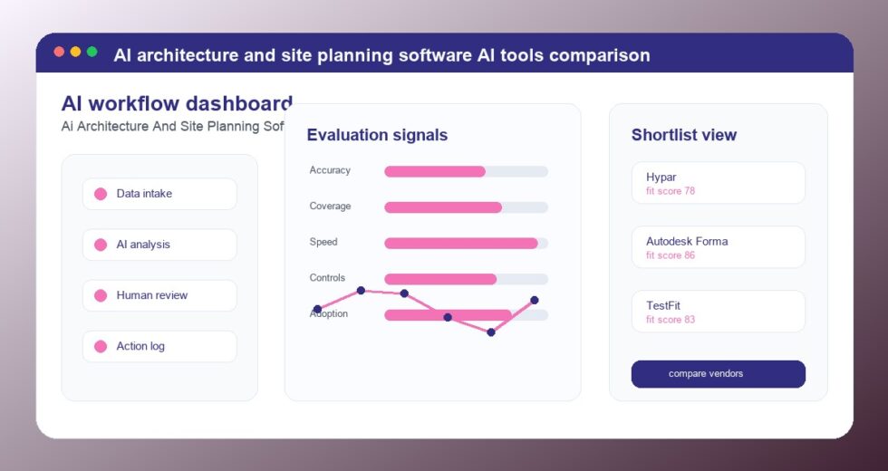 Best AI Architecture and Site Planning Software Tools 2026