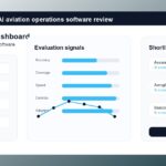 Aerogility Review 2026: AI Aviation Operations Software
