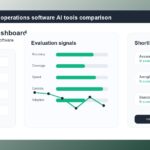 AI aviation operations software AI tools comparison