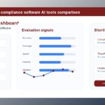 AI banking compliance software AI tools comparison