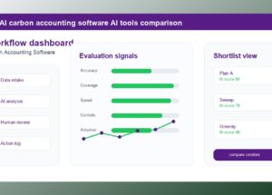 Plan A vs Sweep vs Greenly: Which Fits Best?