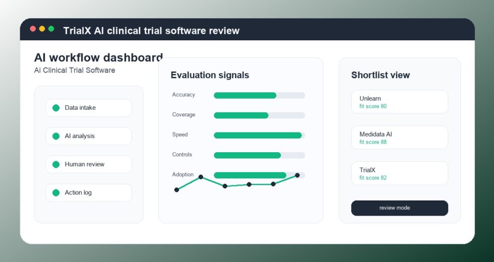 TrialX Review 2026: AI Clinical Trial Software