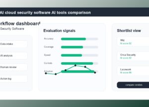 Wiz vs Orca Security vs Lacework: Which Fits Best?