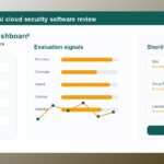 Lacework Review 2026: AI Cloud Security Software