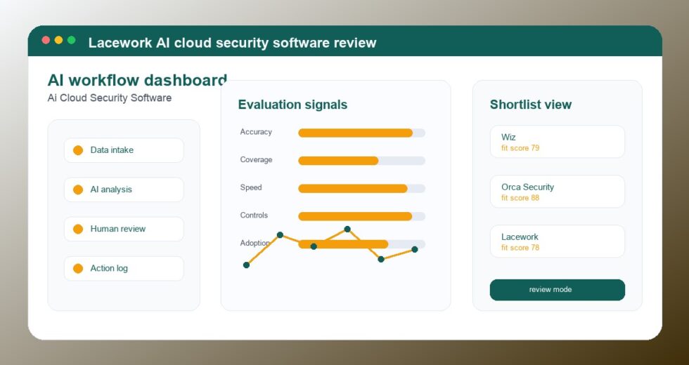 Lacework Review 2026: AI Cloud Security Software