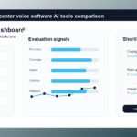 AI contact center voice software AI tools comparison