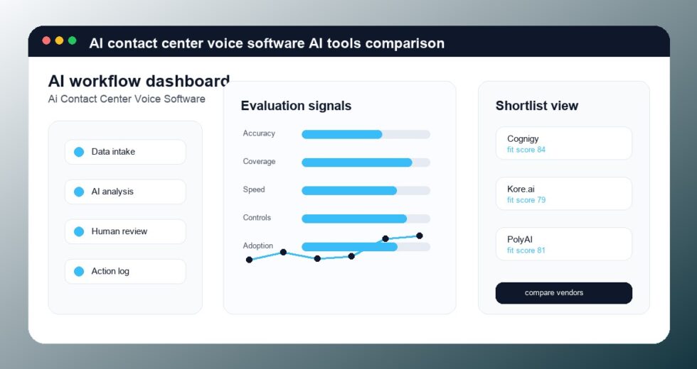 Best AI Contact Center Voice Software Tools 2026