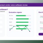 PolyAI Review 2026: AI Contact Center Voice Software