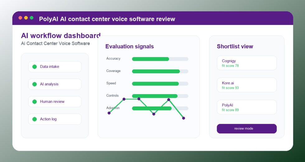 PolyAI Review 2026: AI Contact Center Voice Software