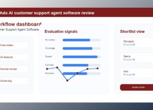 Ada Review 2026: AI Customer Support Agent Software
