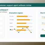 Sierra Review 2026: AI Customer Support Agent Software