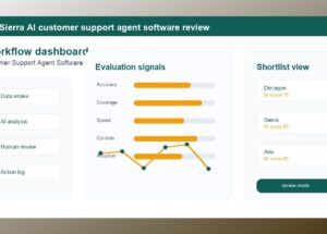 Sierra Review 2026: AI Customer Support Agent Software