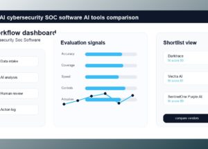 Best AI Cybersecurity SOC Software Tools 2026