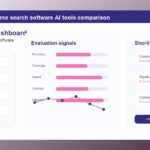 AI ecommerce search software AI tools comparison
