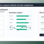 AI ecommerce support software AI tools comparison