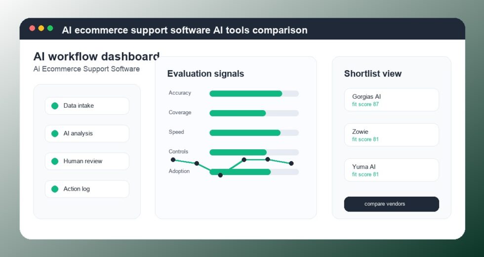 Best AI Ecommerce Support Software Tools 2026