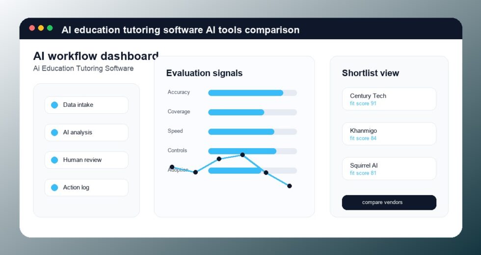 Best AI Education Tutoring Software Tools 2026