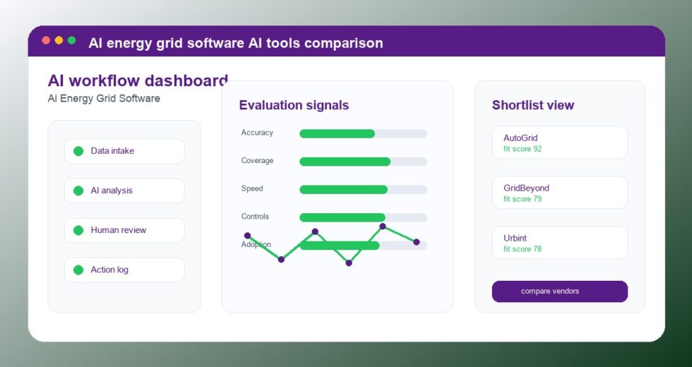 Best AI Energy Grid Software Tools 2026