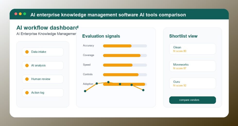 Best AI Enterprise Knowledge Management Tools 2026