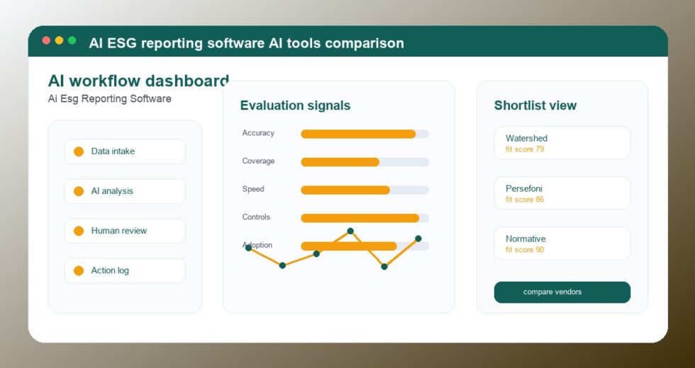 Best AI ESG Reporting Software Tools 2026