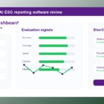 Normative Review 2026: AI ESG Reporting Software