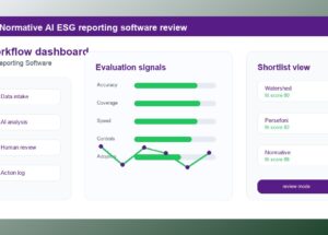 Normative Review 2026: AI ESG Reporting Software