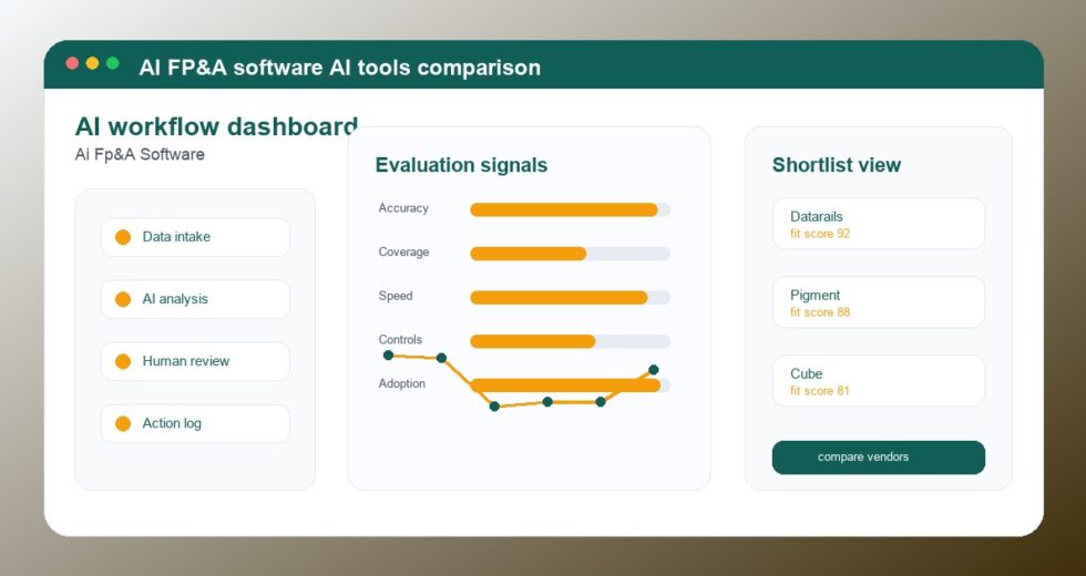 Best AI FP&A Software Tools 2026