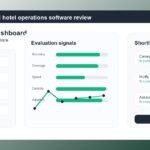 Asksuite Review 2026: AI Hotel Operations Software