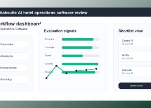Asksuite Review 2026: AI Hotel Operations Software