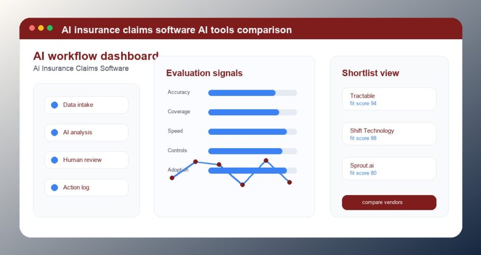 Tractable vs Shift Technology vs Sprout.ai: Which Fits Best?