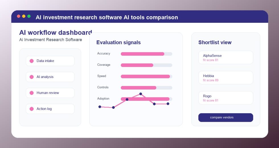 Best AI Investment Research Software Tools 2026