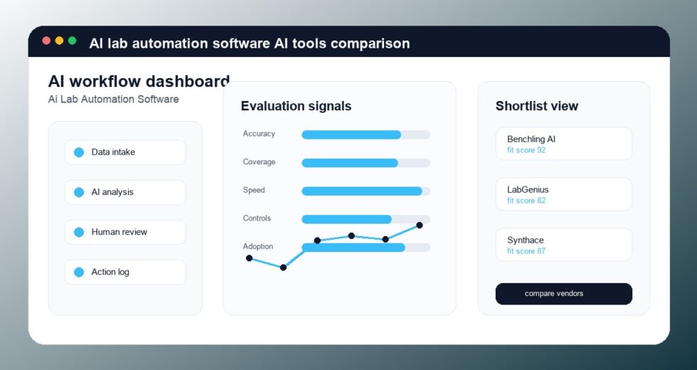 Best AI Lab Automation Software Tools 2026
