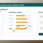 Abridge AI medical scribe software review