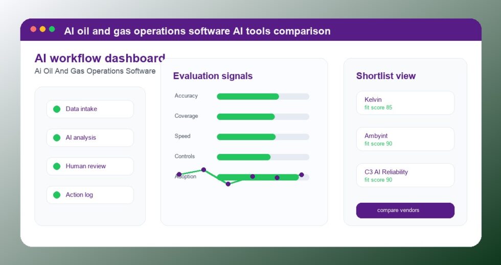 Best AI Oil and Gas Operations Software Tools 2026