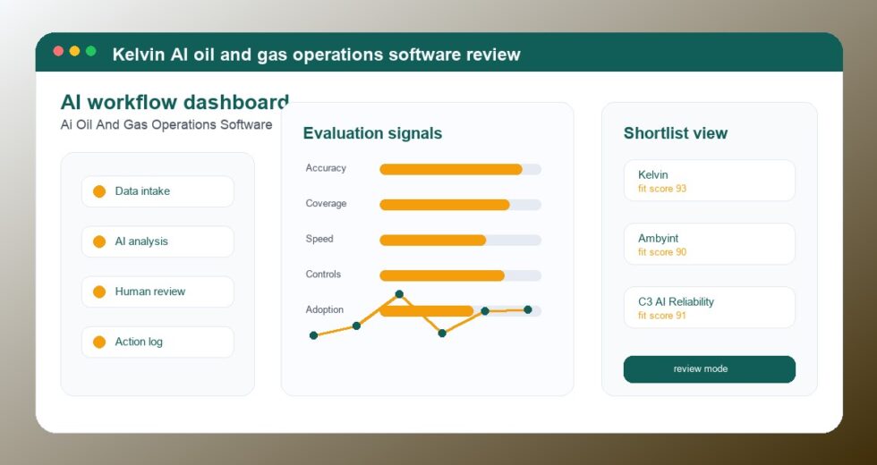 Kelvin Review 2026: AI Oil and Gas Operations Software