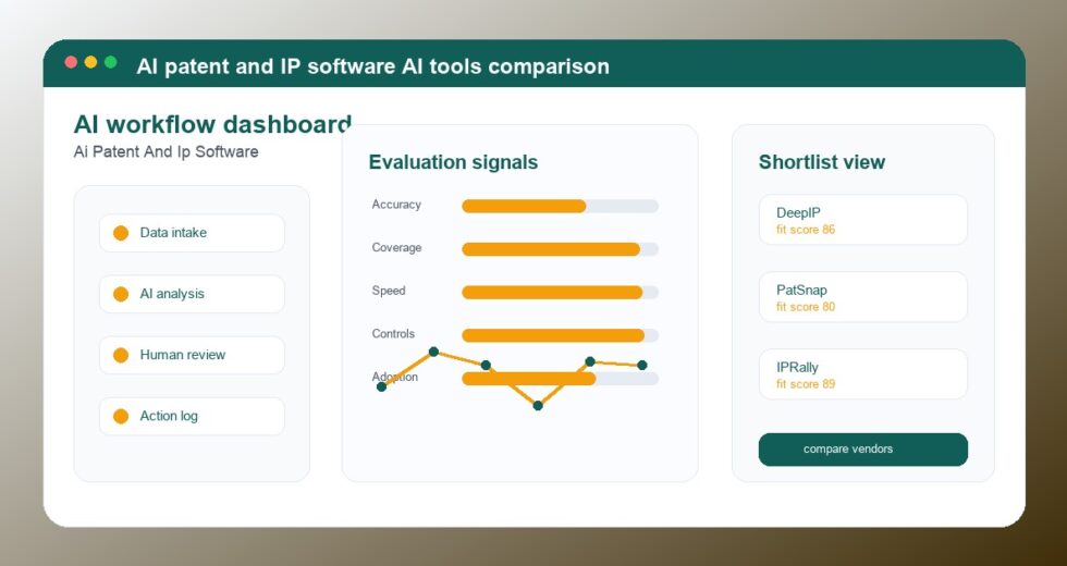 Best AI Patent and IP Software Tools 2026