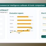 AI pharma commercial intelligence software AI tools comparison