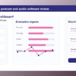 Descript Review 2026: AI Podcast and Audio Software